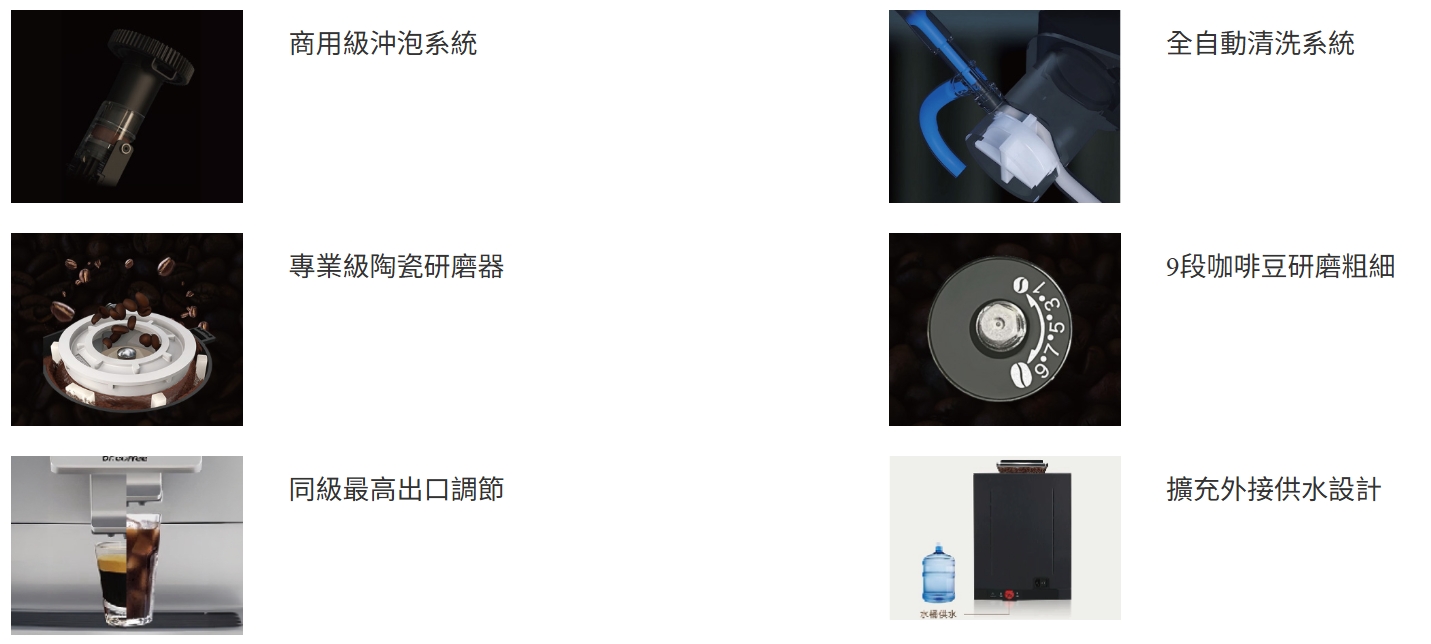 H8機型特色說明及特寫